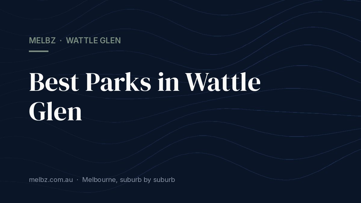 Title card: Best Parks in Wattle Glen