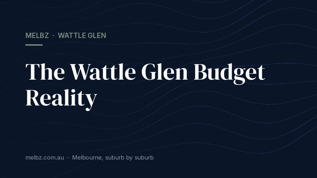 Title card: The Wattle Glen Budget Reality