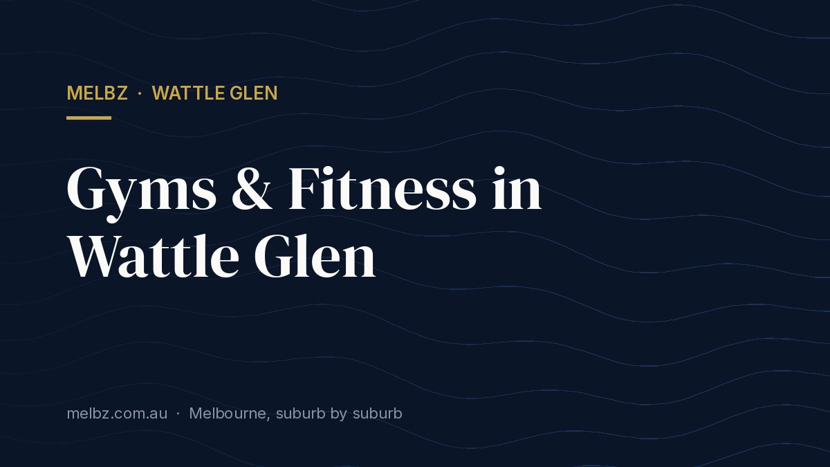 Title card: Gyms & Fitness in Wattle Glen