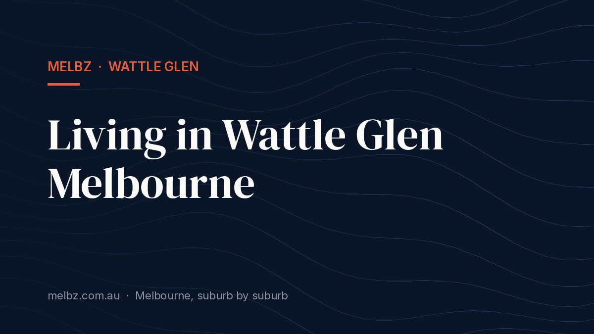 Title card: Living in Wattle Glen Melbourne