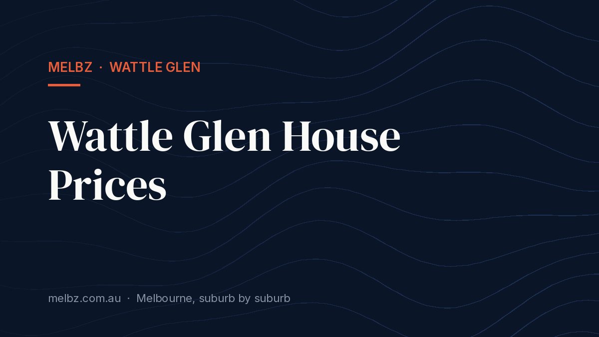 Title card: Wattle Glen House Prices