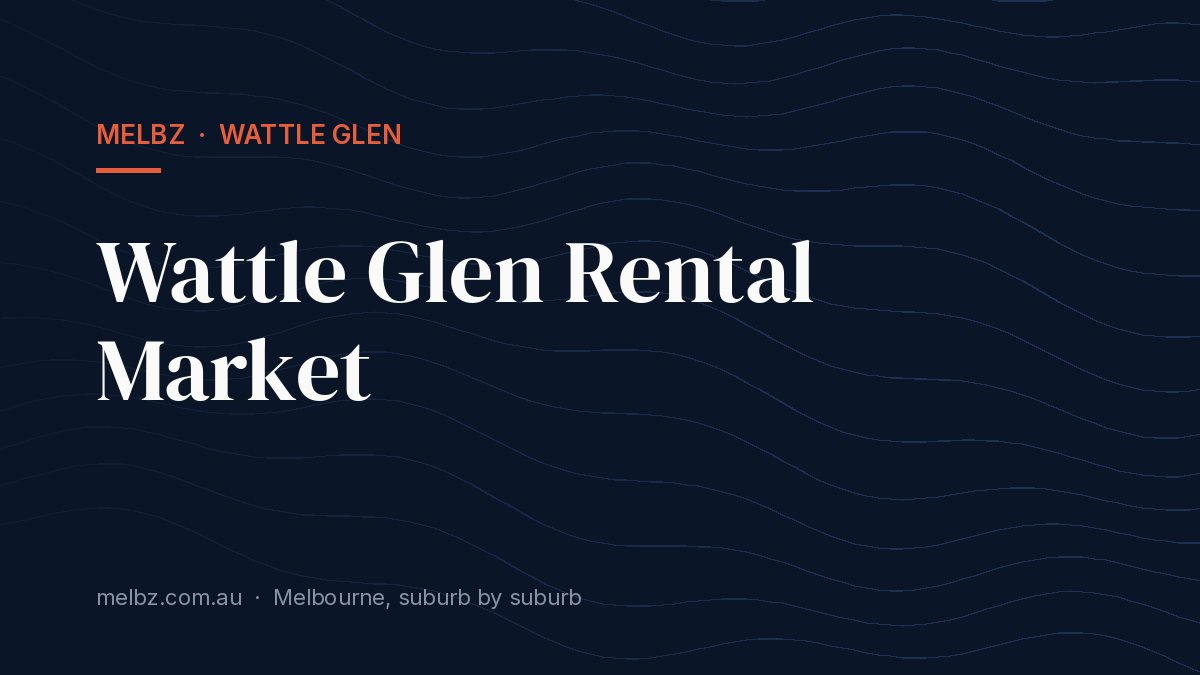 Title card: Wattle Glen Rental Market