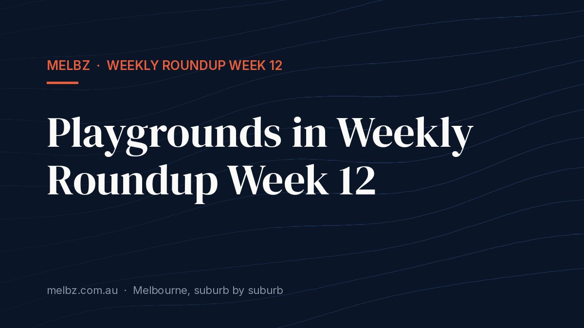 Title card: Playgrounds in Weekly Roundup Week 12