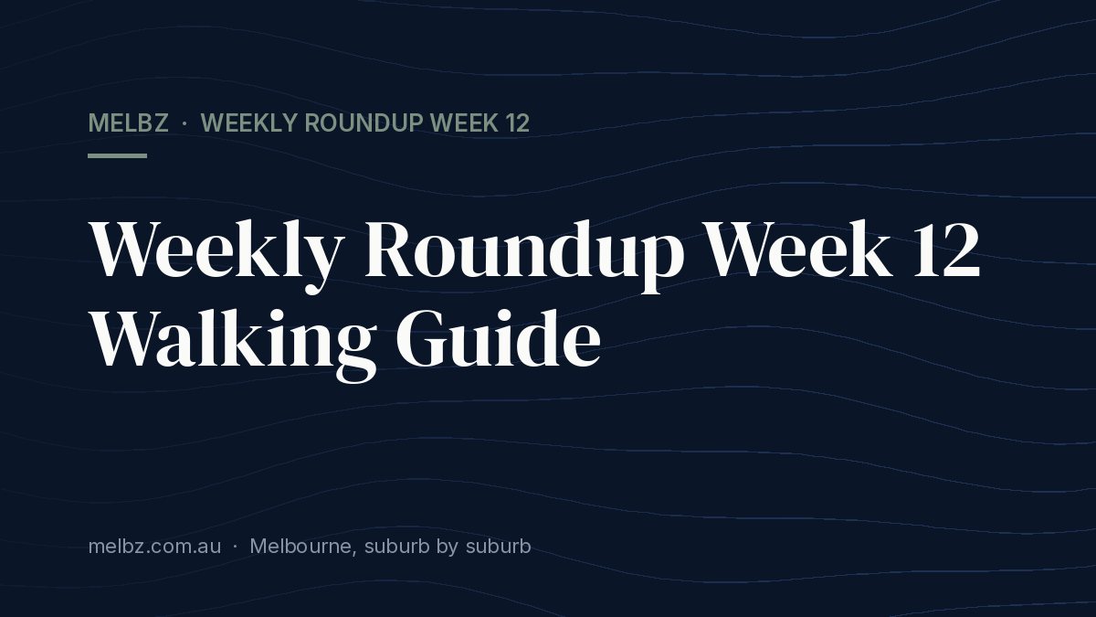 Title card: Weekly Roundup Week 12 Walking Guide