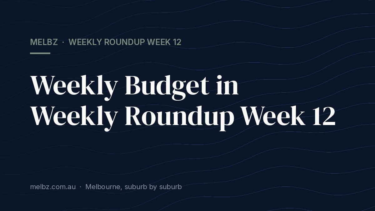 Title card: Weekly Budget in Weekly Roundup Week 12