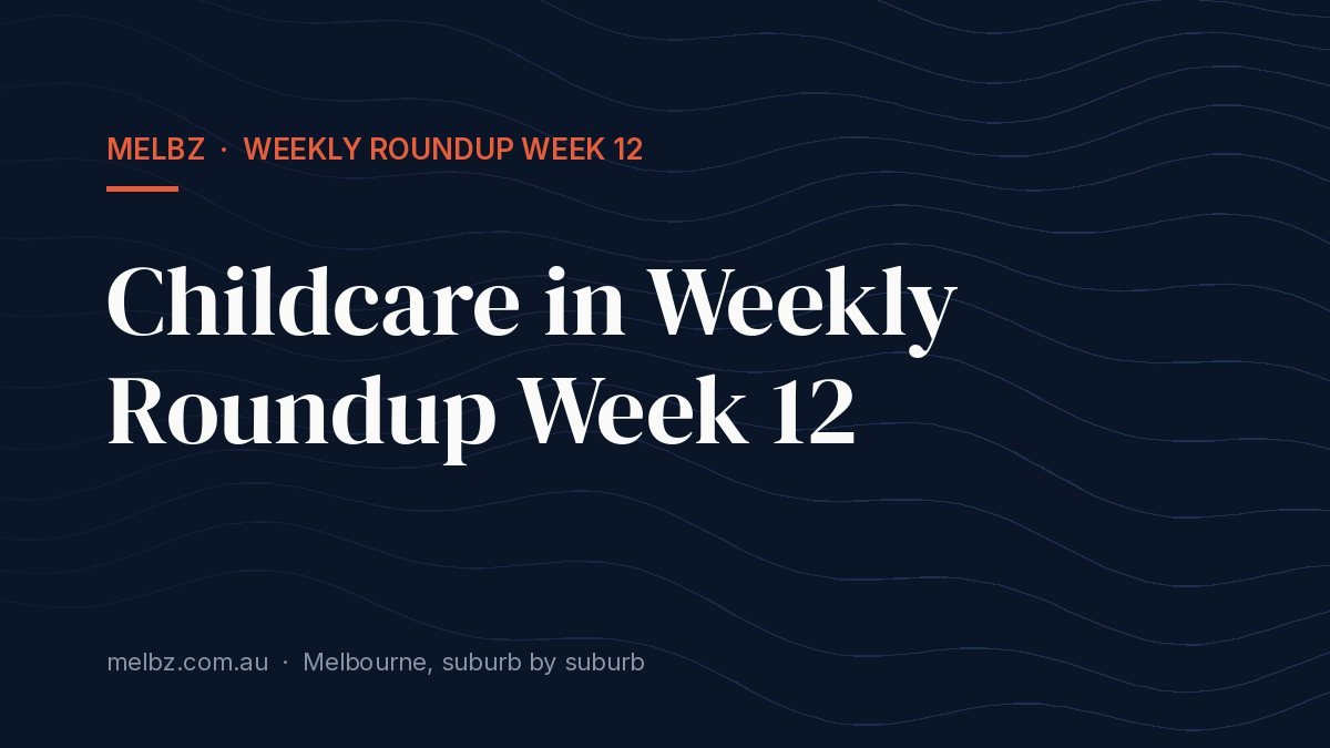 Title card: Childcare in Weekly Roundup Week 12