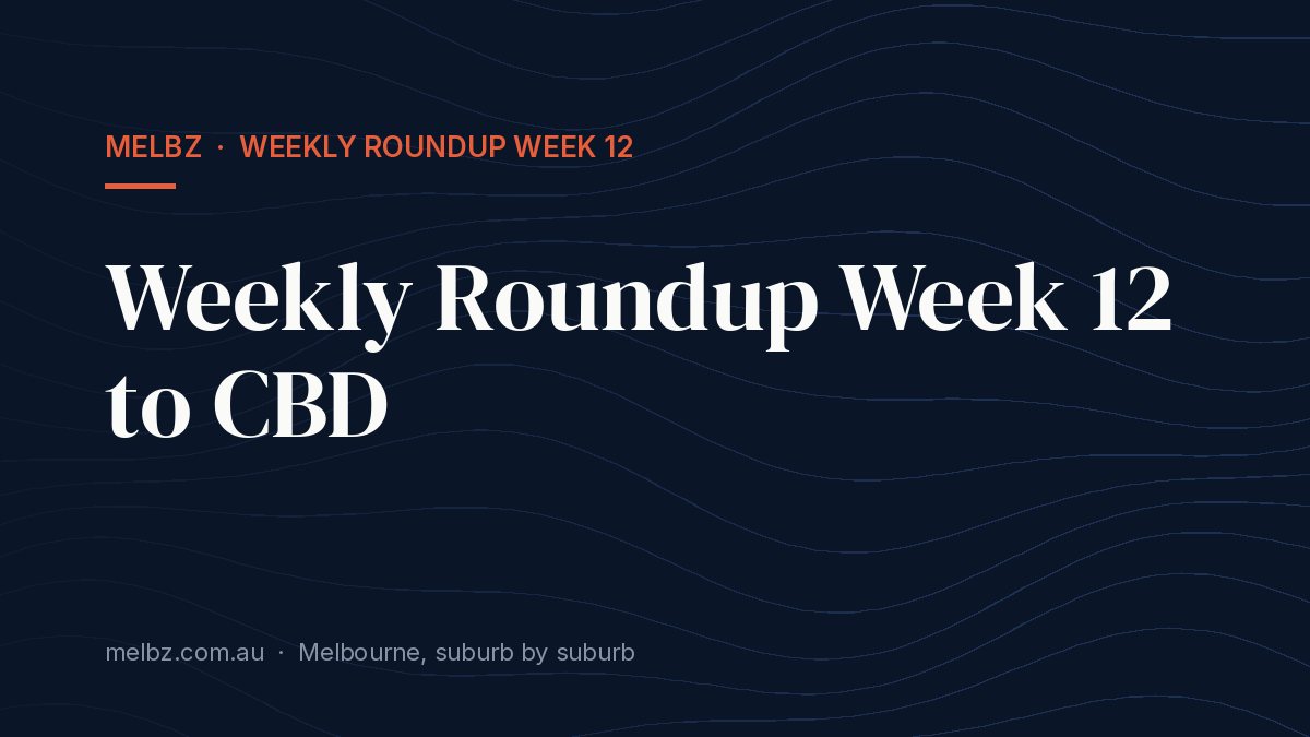 Title card: Weekly Roundup Week 12 to CBD