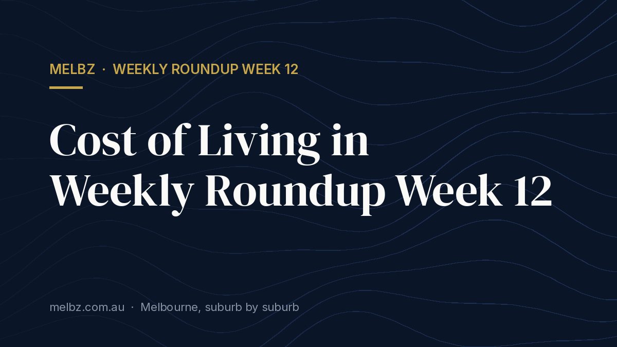 Title card: Cost of Living in Weekly Roundup Week 12