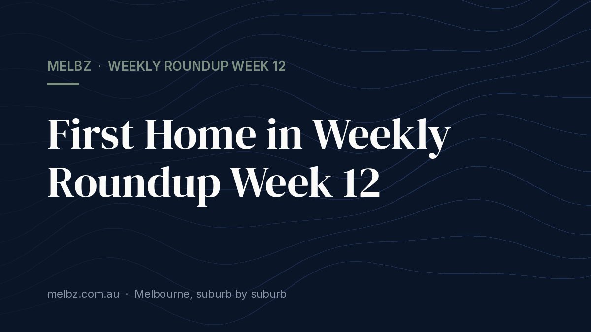Title card: First Home in Weekly Roundup Week 12