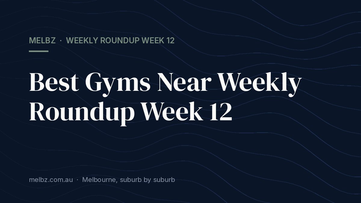 Title card: Best Gyms Near Weekly Roundup Week 12