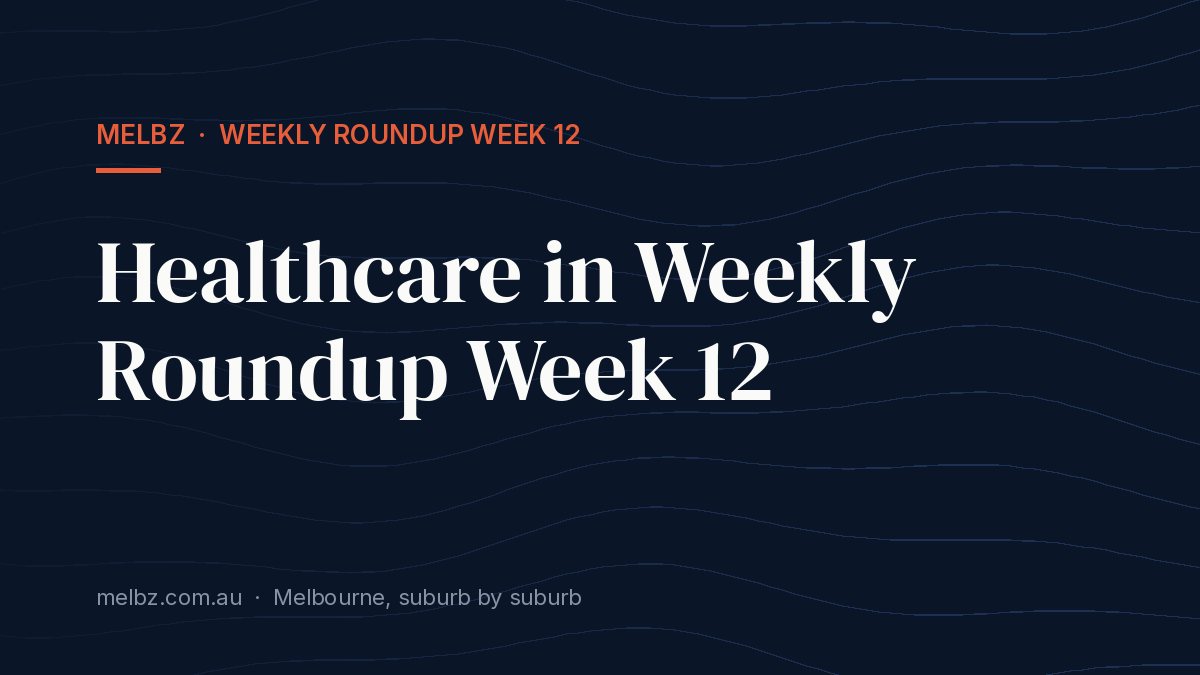 Title card: Healthcare in Weekly Roundup Week 12