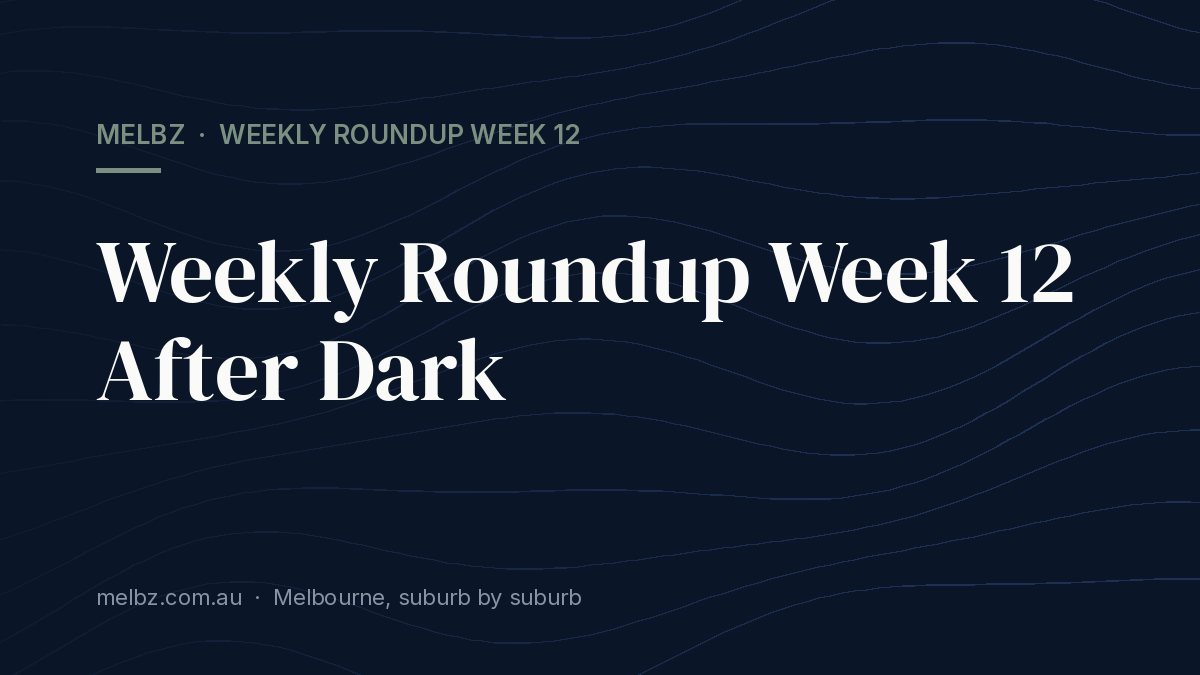 Title card: Weekly Roundup Week 12 After Dark