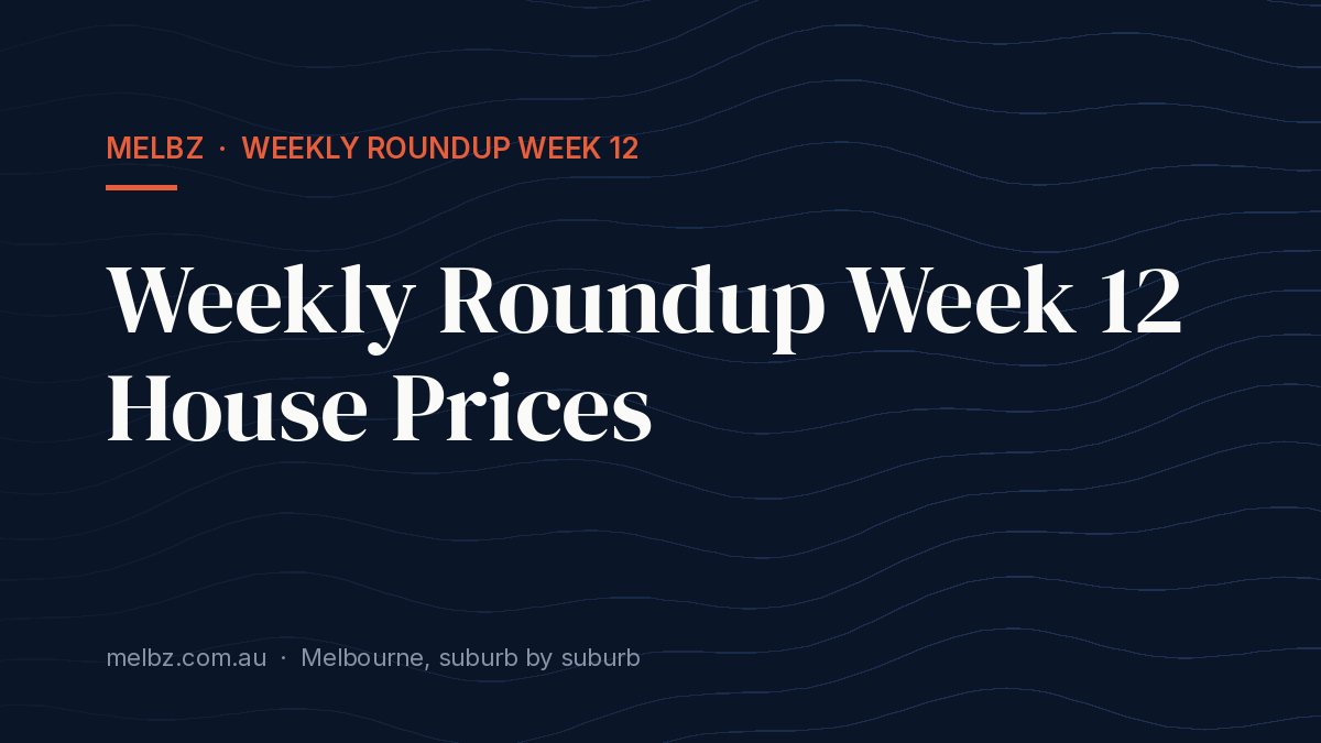 Title card: Weekly Roundup Week 12 House Prices