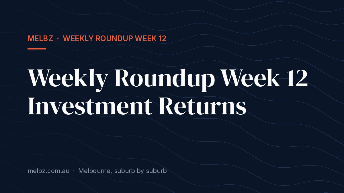 Title card: Weekly Roundup Week 12 Investment Returns