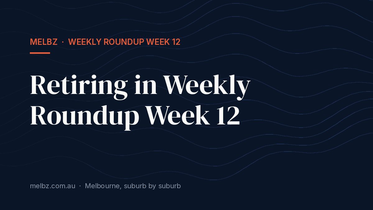 Title card: Retiring in Weekly Roundup Week 12