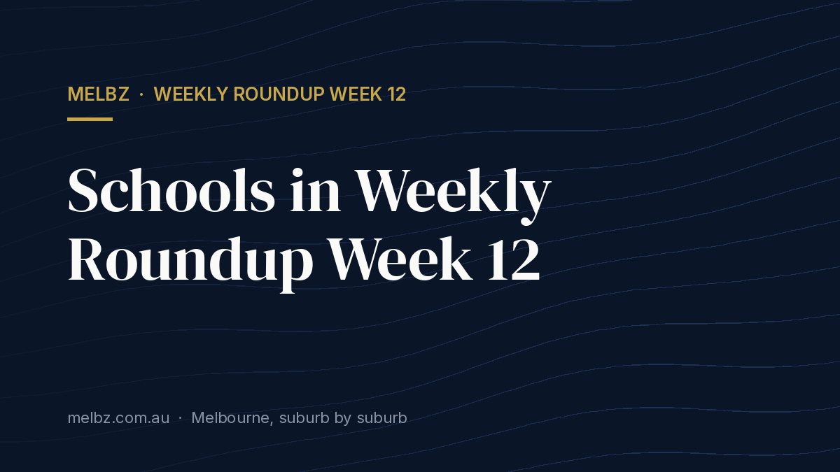 Title card: Schools in Weekly Roundup Week 12
