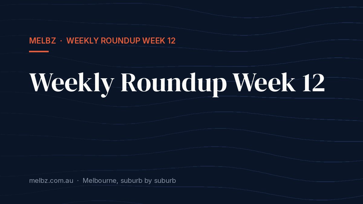 Title card: Weekly Roundup Week 12