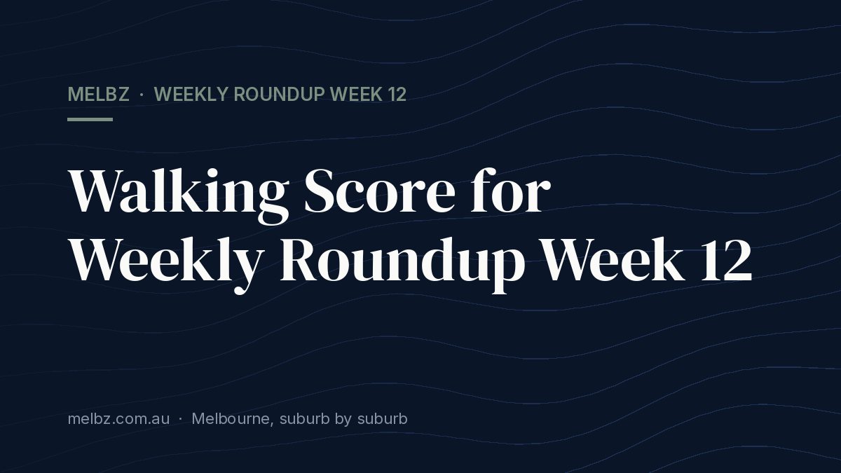Title card: Walking Score for Weekly Roundup Week 12