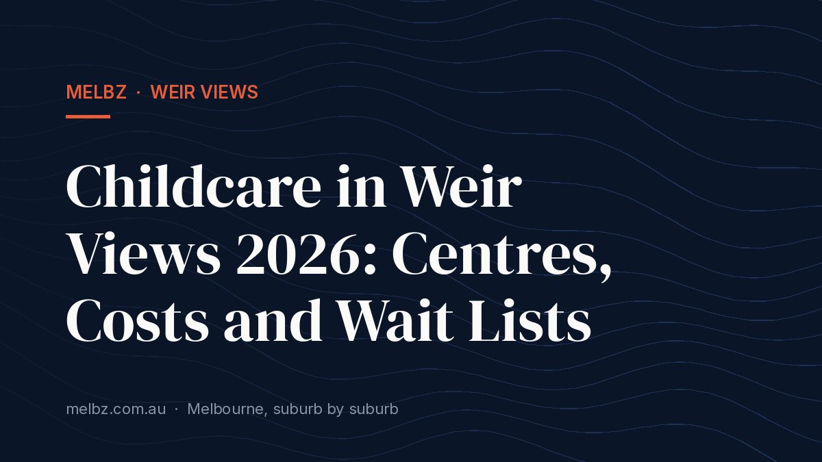 Title card: Childcare in Weir Views 2026: Centres, Costs and Wait Lists