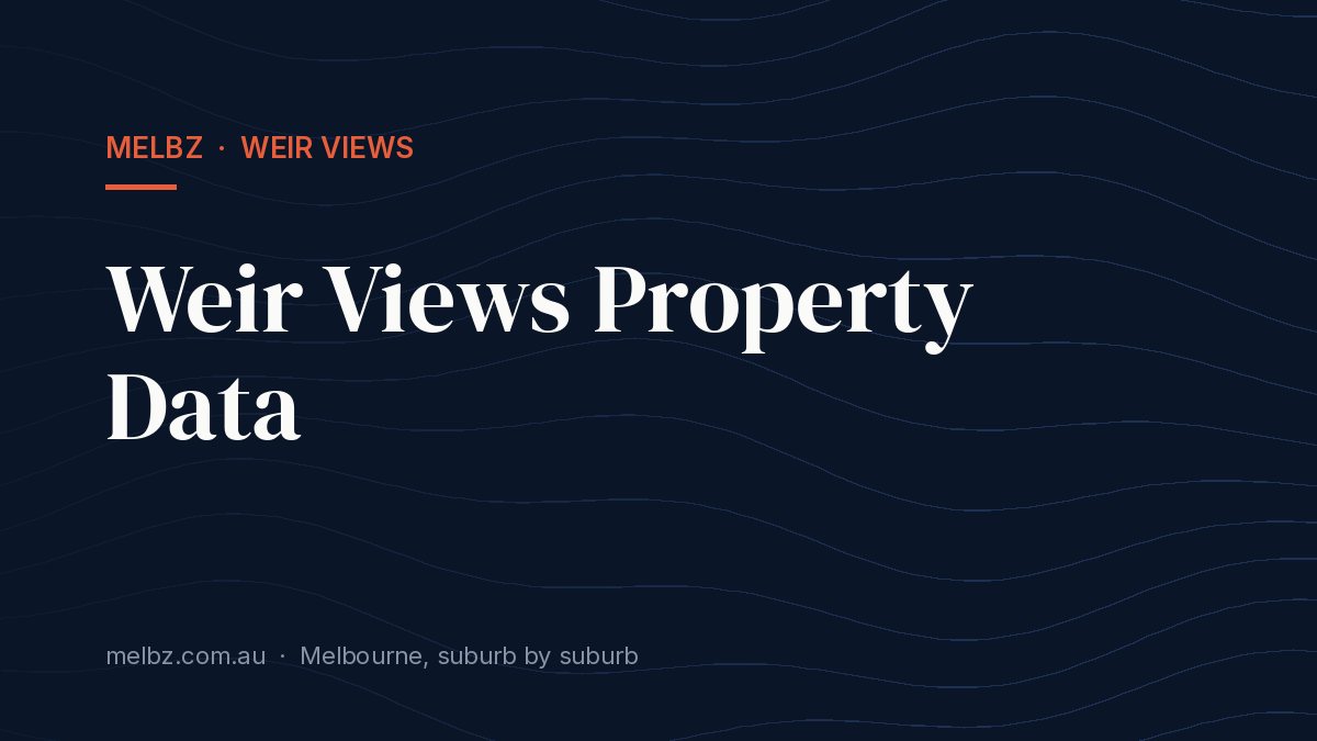 Title card: Weir Views Property Data