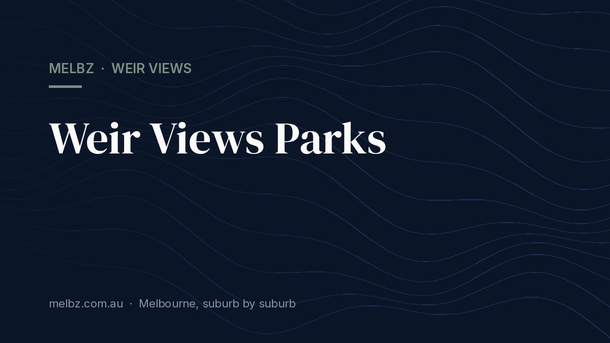 Title card: Weir Views Parks