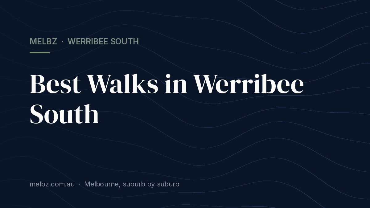 Title card: Best Walks in Werribee South