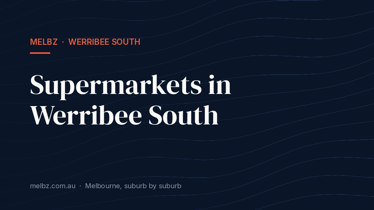 Title card: Supermarkets in Werribee South
