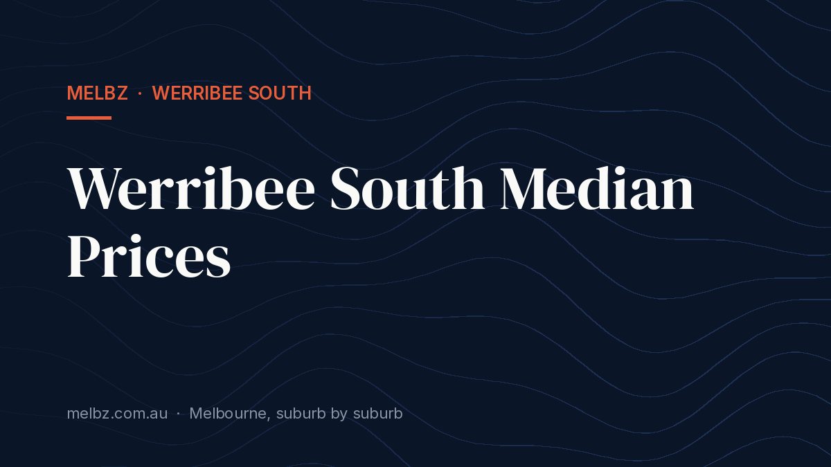 Title card: Werribee South Median Prices