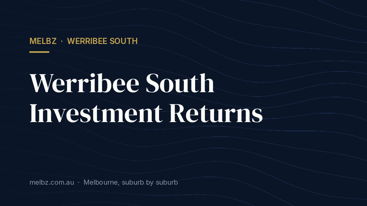 Title card: Werribee South Investment Returns