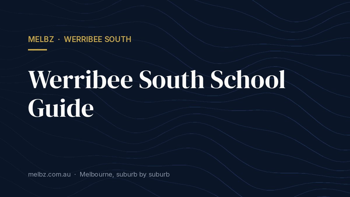 Title card: Werribee South School Guide