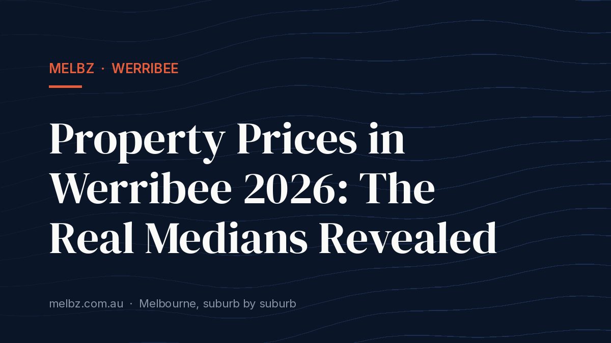 Title card: Property Prices in Werribee 2026: The Real Medians Revealed