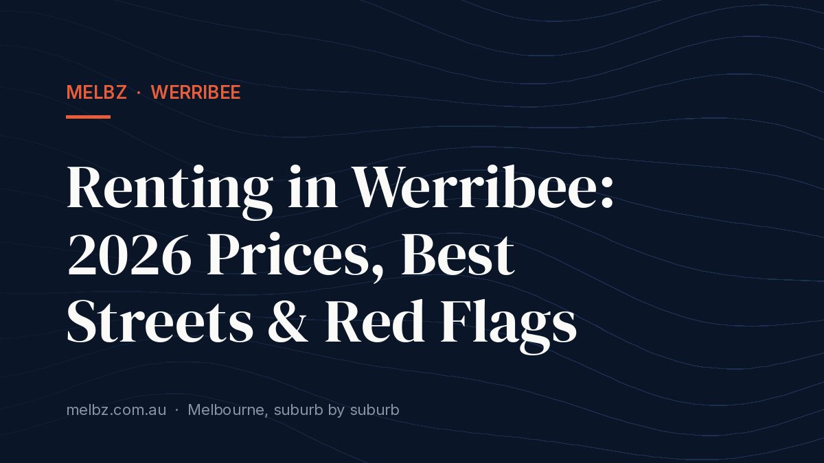 Title card: Renting in Werribee: 2026 Prices, Best Streets & Red Flags