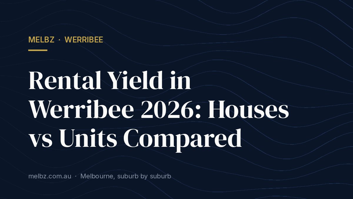 Title card: Rental Yield in Werribee 2026: Houses vs Units Compared