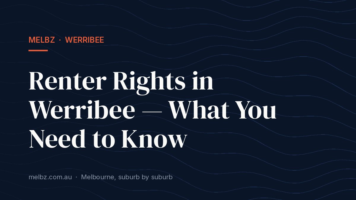 Title card: Renter Rights in Werribee — What You Need to Know