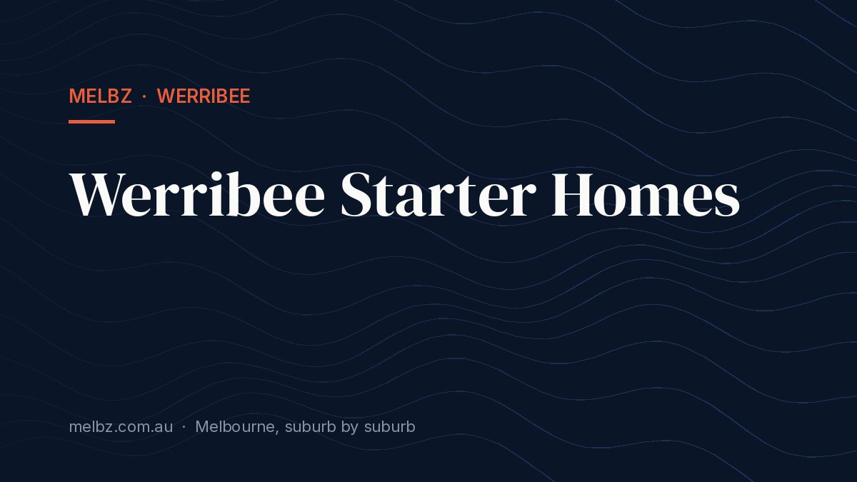 Title card: Werribee Starter Homes