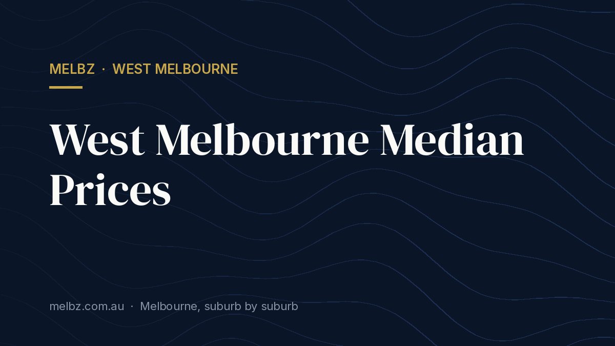 Title card: West Melbourne Median Prices
