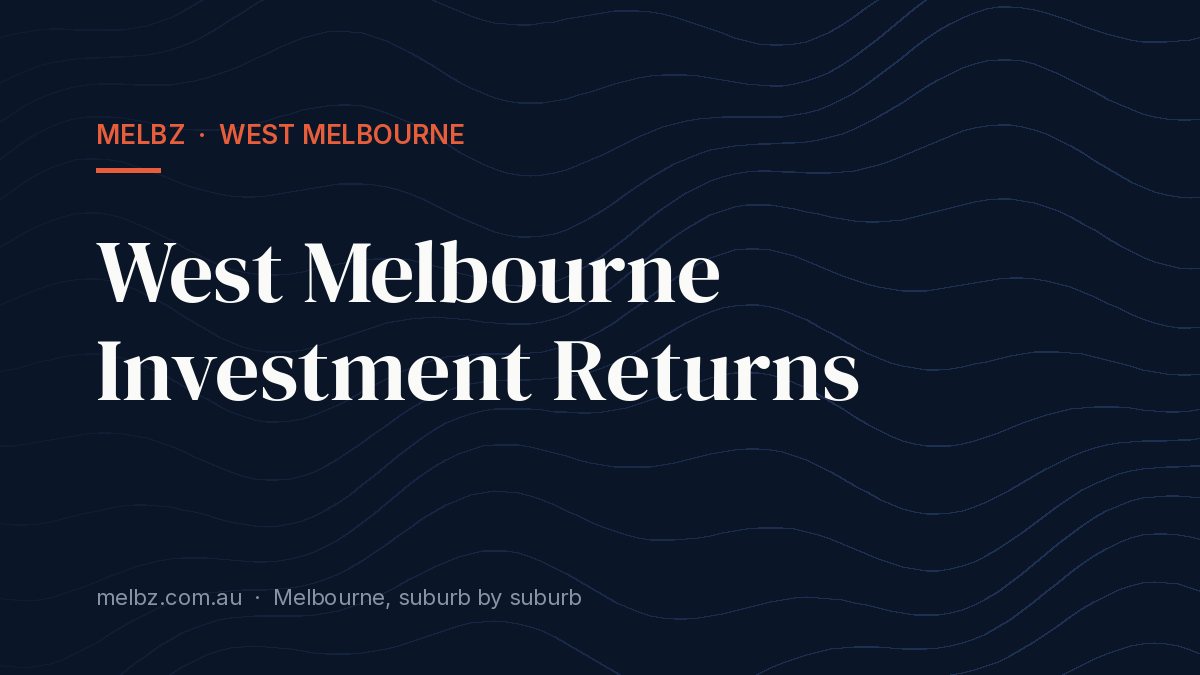 Title card: West Melbourne Investment Returns