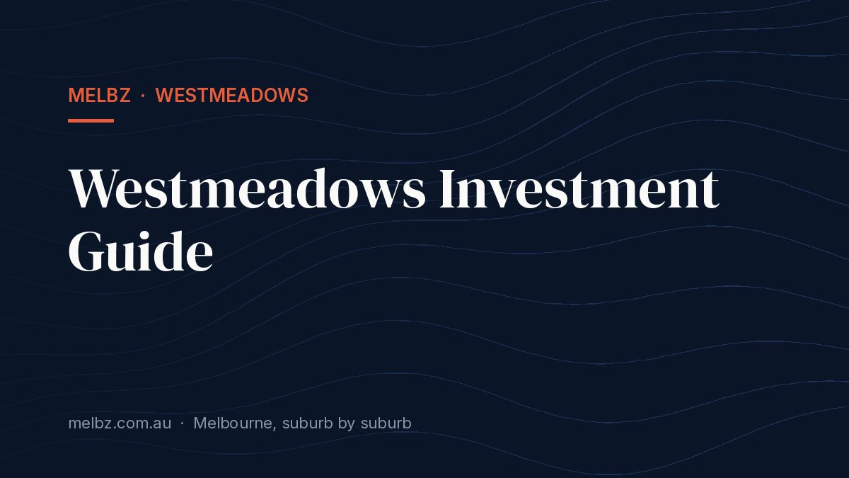 Title card: Westmeadows Investment Guide