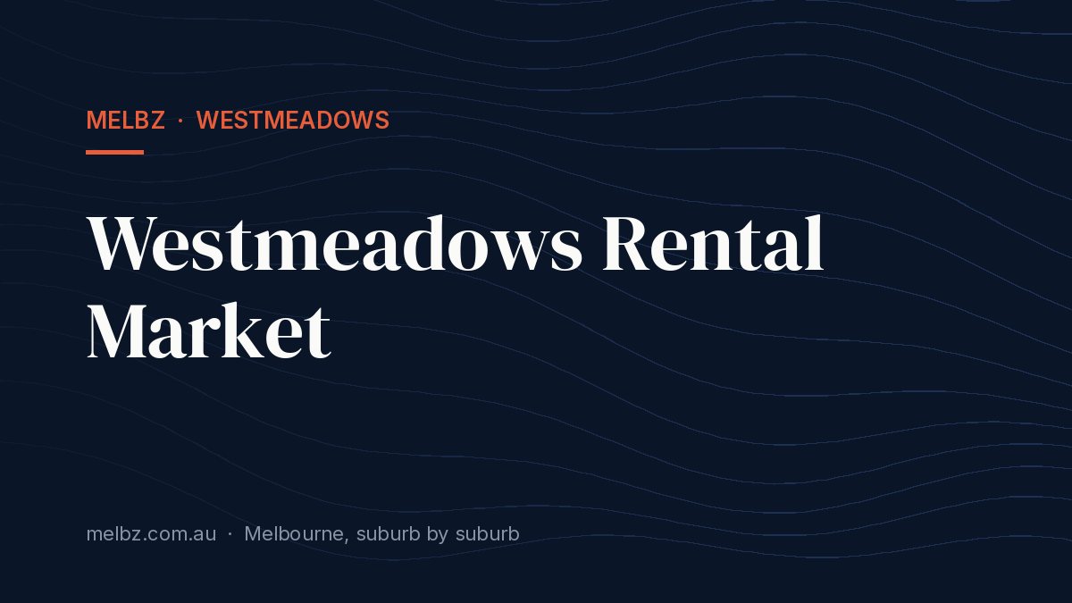 Title card: Westmeadows Rental Market