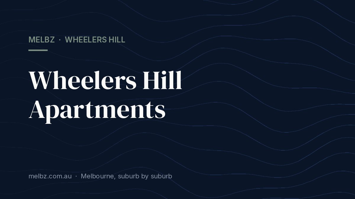 Title card: Wheelers Hill Apartments