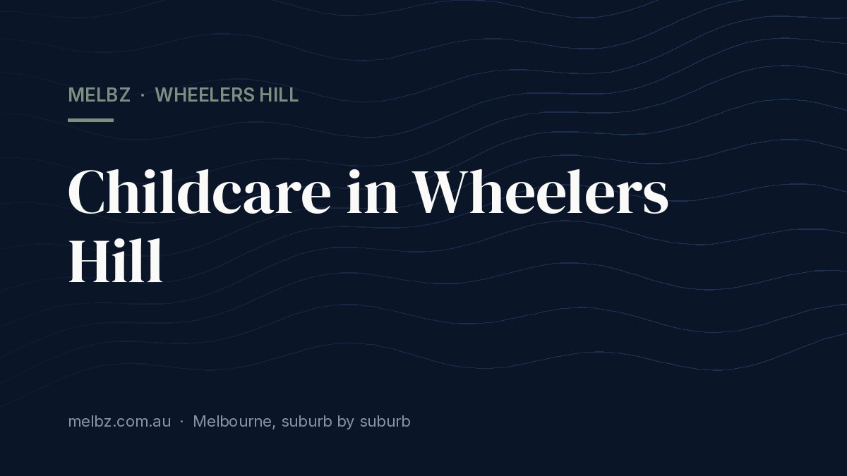 Title card: Childcare in Wheelers Hill