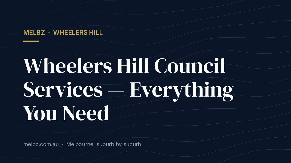 Title card: Wheelers Hill Council Services — Everything You Need