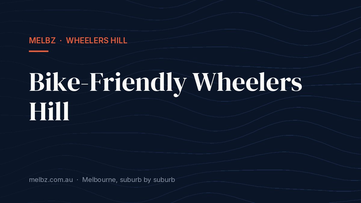 Title card: Bike-Friendly Wheelers Hill