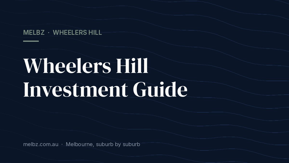 Title card: Wheelers Hill Investment Guide