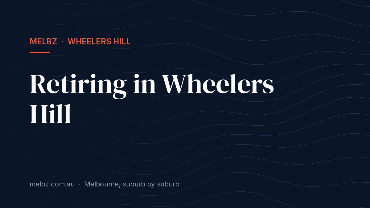 Title card: Retiring in Wheelers Hill