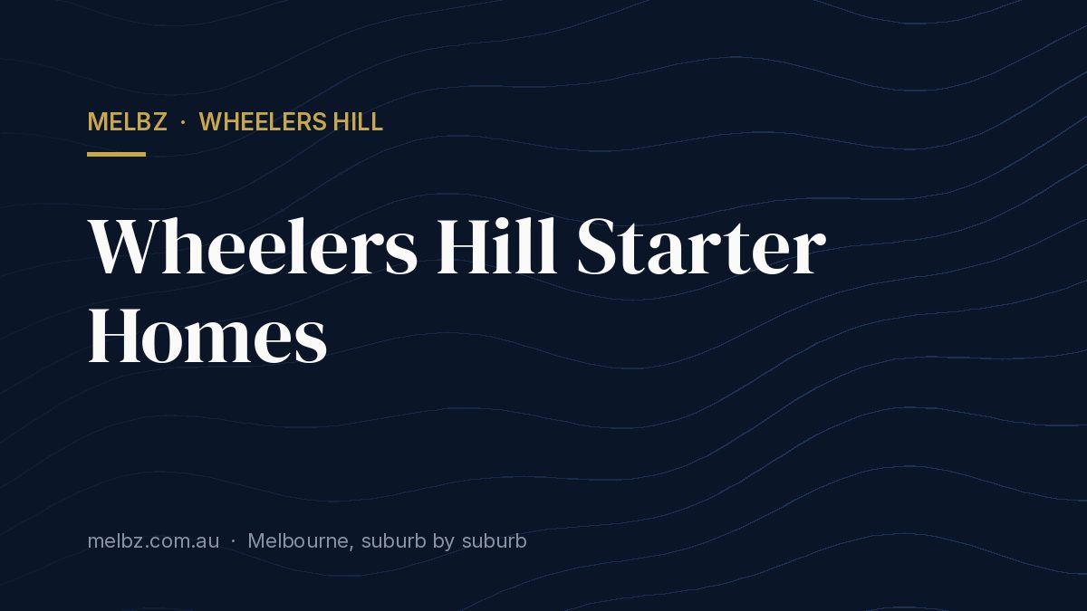 Title card: Wheelers Hill Starter Homes