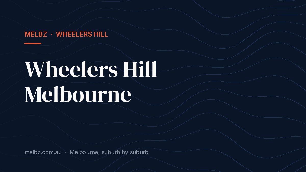 Title card: Wheelers Hill Melbourne