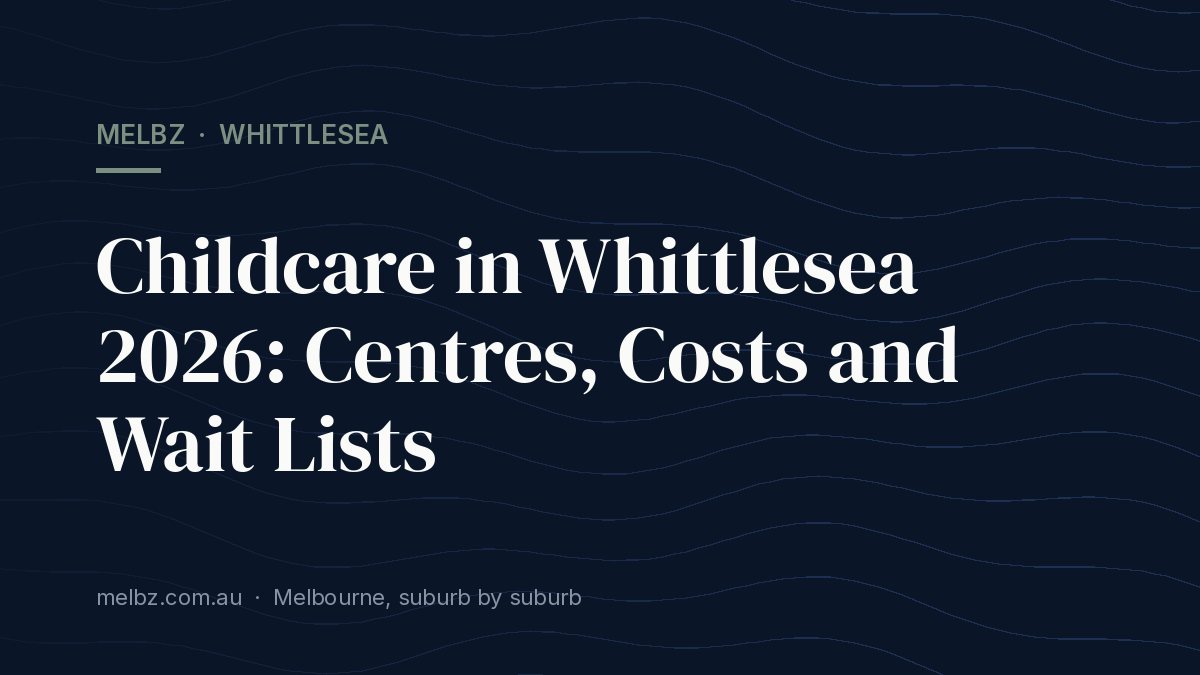 Title card: Childcare in Whittlesea 2026: Centres, Costs and Wait Lists