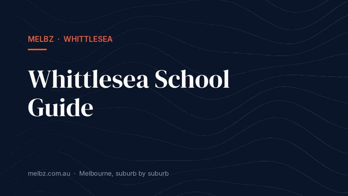 Title card: Whittlesea School Guide