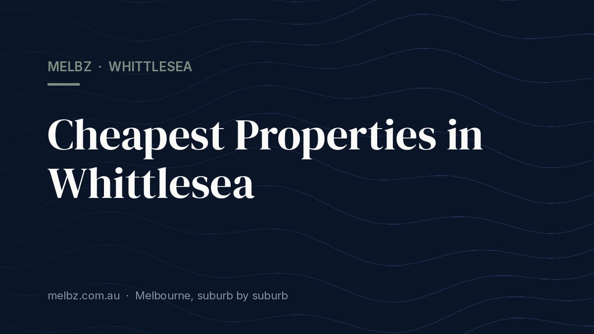 Title card: Cheapest Properties in Whittlesea